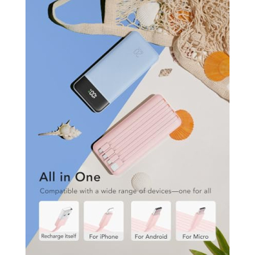 Charmast 20000mAh Portable Charger with Fast Charging