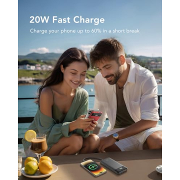 Charmast 20000mAh Portable Charger with Fast Charging
