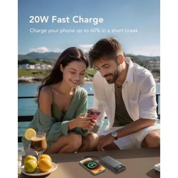 Charmast 20000mAh Portable Charger with Fast Charging