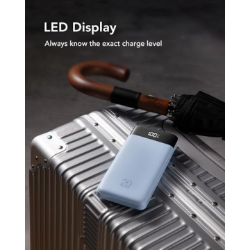 Charmast 20000mAh Portable Charger with Fast Charging