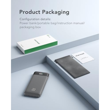 Charmast 20000mAh Portable Charger with Fast Charging
