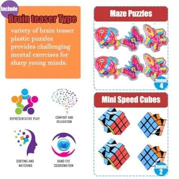 109 PCS Premium Party Favors Toy Set for Kids