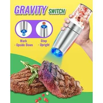 Rongyuxuan Gravity Electri Salt and Pepper Mill Set,Pepper Grinder with Ceramic Rotor,Acrylic Container,Stainless Steel Middle,Blue LED Light,Battery Powered,Adjustable Coarseness,One Hand Use,Sliver