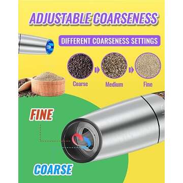 Rongyuxuan Gravity Electri Salt and Pepper Mill Set,Pepper Grinder with Ceramic Rotor,Acrylic Container,Stainless Steel Middle,Blue LED Light,Battery Powered,Adjustable Coarseness,One Hand Use,Sliver