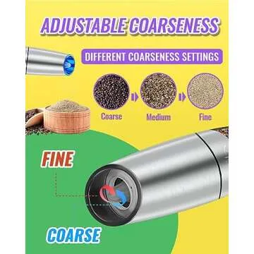 Rongyuxuan Gravity Electri Salt and Pepper Mill Set,Pepper Grinder with Ceramic Rotor,Acrylic Container,Stainless Steel Middle,Blue LED Light,Battery Powered,Adjustable Coarseness,One Hand Use,Sliver