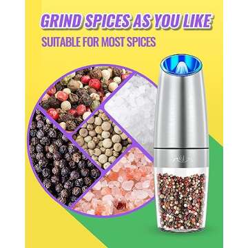 Rongyuxuan Gravity Electri Salt and Pepper Mill Set,Pepper Grinder with Ceramic Rotor,Acrylic Container,Stainless Steel Middle,Blue LED Light,Battery Powered,Adjustable Coarseness,One Hand Use,Sliver