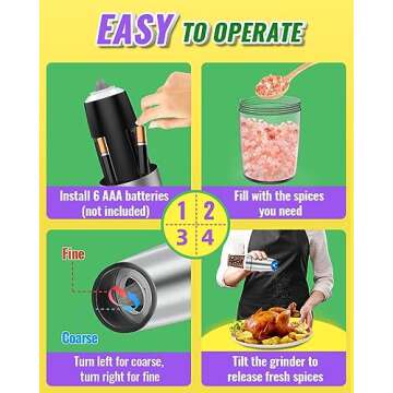 Rongyuxuan Gravity Electri Salt and Pepper Mill Set,Pepper Grinder with Ceramic Rotor,Acrylic Container,Stainless Steel Middle,Blue LED Light,Battery Powered,Adjustable Coarseness,One Hand Use,Sliver