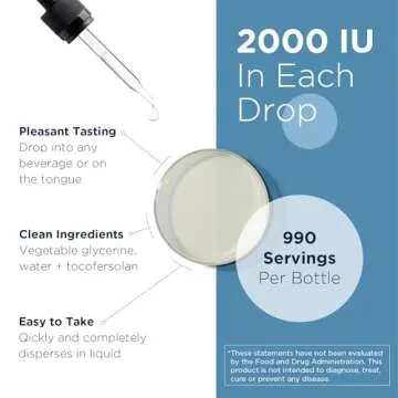 Designs for Health Hi-Po Emulsi Vitamin D Drops - Liquid Vitamin D 2000 IU, Highly Concentrated Vitamin D3 - Bone Health + Immune Support Supplement - 2000 IU Per Drop (1000 Servings / 1 Ounce)
