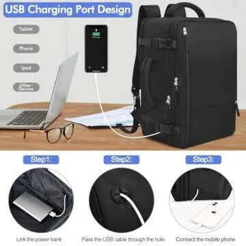 Rinlist Travel Backpack - Flight Approved & Stylish Carry-on