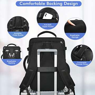 Rinlist Travel Backpack - Flight Approved & Stylish Carry-on