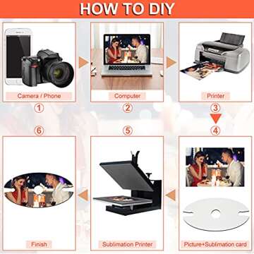 Sublimation Blank Coasters Heat Transfer Cup Mats DIY Flower Shape Coaster and Sublimation Blank Glass Holder Under Cabinet Wine Glass Bottle Holder for Kitchen Home (3 Pieces)