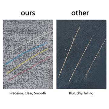 CampTek Tailors Chalk & Fabric Markers Set for Quilting