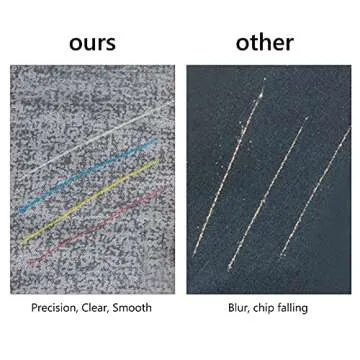 CampTek Tailors Chalk & Fabric Markers Set for Quilting