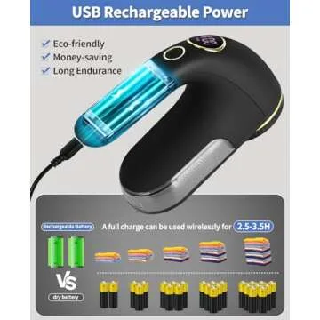 EiLVEEY Electric Lint Remover with LED Display and Rechargeable Design