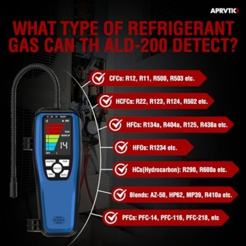 Refrigerant Leak Detector ALD-200 Freon Sniffer
