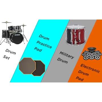 5A Maple Wood Drumsticks, Tear Drop Wood Tip, ANTI-SLIP Handle, Drum Sticks for Kids Adults Beginners (1 Pair, 5A)