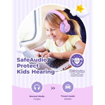 iClever BTH12 Kids Bluetooth Headphones with LED Lights