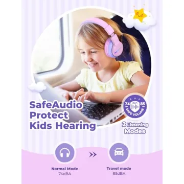 iClever BTH12 Kids Bluetooth Headphones with LED Lights