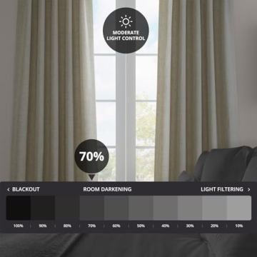 Stylish HPD Faux Linen Blackout Curtains for Home Decor