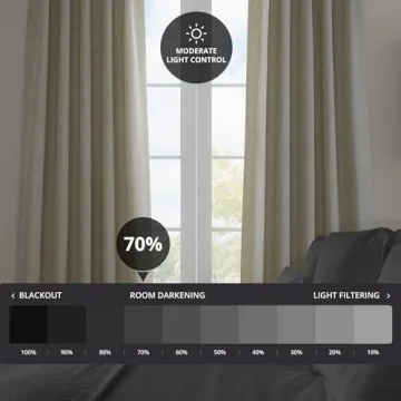 Stylish HPD Faux Linen Blackout Curtains for Home Decor