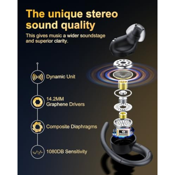 Wireless Earbuds, Bluetooth 5.4 Headphones Sport, Over Ear Buds With ENC Noise Cancelling Mic, 48H, ...