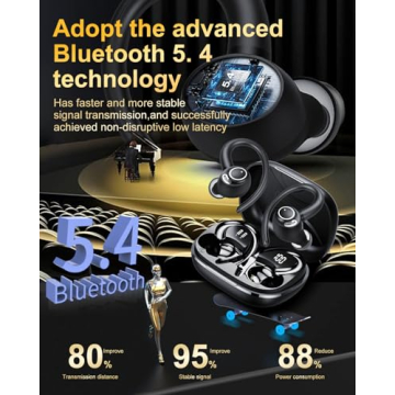 Jesebang Wireless Earbuds with Bluetooth 5.4 & ENC Mic