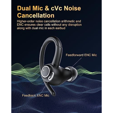 Jesebang Wireless Earbuds with Bluetooth 5.4 & ENC Mic