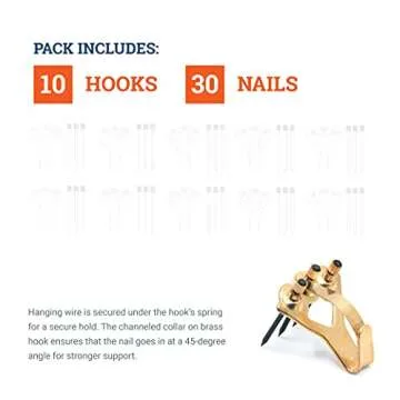 Picture Hang Solutions Earthquake Hangers 75 lb - 10 Pack - Tremor Hanger - Earthquake Picture Hanging Hooks