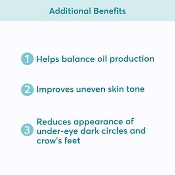 MDacne Facial Moisturizer with Niacinamide for Acne-Prone Skin