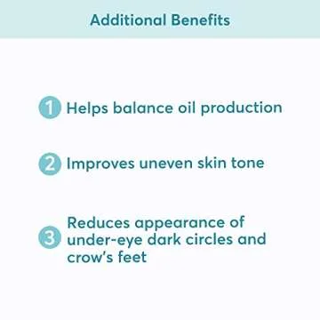 MDacne Facial Moisturizer with Niacinamide for Acne-Prone Skin