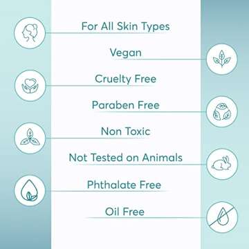 MDacne Facial Moisturizer with Niacinamide for Acne-Prone Skin