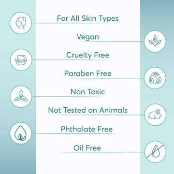 MDacne Facial Moisturizer with Niacinamide for Acne-Prone Skin