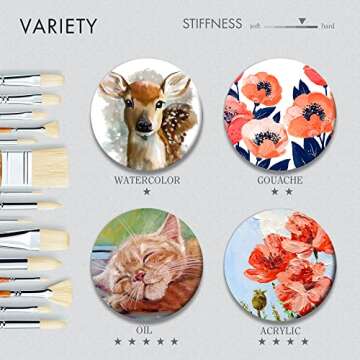 ARTIFY Oil Paint Brushes Set, 15Pcs Professional Natural Chungking Bristle Acrylic Paint Set, Perfect for Oil and Acrylic Painting, Long and Heavy Handle