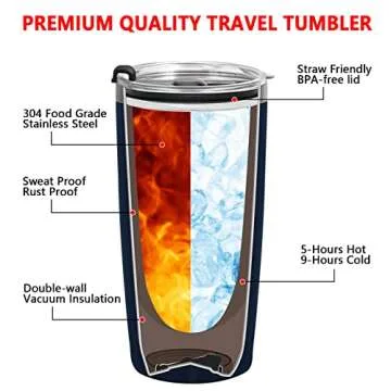 Qtencas I'm The Captain & I'm Always Right Stainless Steel Insulated Travel Tumbler, Boating Gifts for Men, Father's Day Birthday Boating Anchor Christmas Gifts For Men Boaters Sailors(20oz, Darkblue)