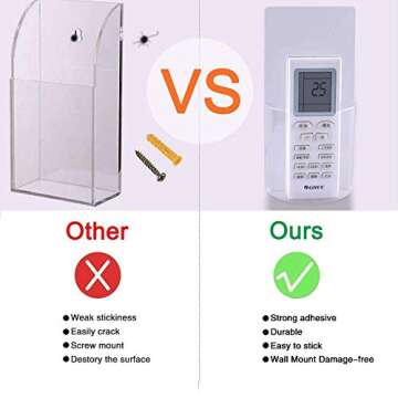 ZC GEL Remote Control Holder Wall Mount Damage-Free 2 pack, Clear Adhesive Remote Holder For Bed Stu...