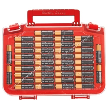 Battery Daddy Smart Case for 150 Batteries - Organize Now