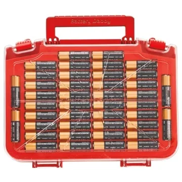 Battery Daddy Smart Case for 150 Batteries - Organize Now
