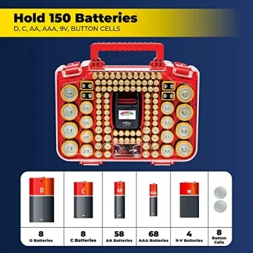 Battery Daddy Smart Case for 150 Batteries - Organize Now