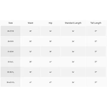 lululemon Men's ABC Jogger 31" - Versatile Comfort and Style