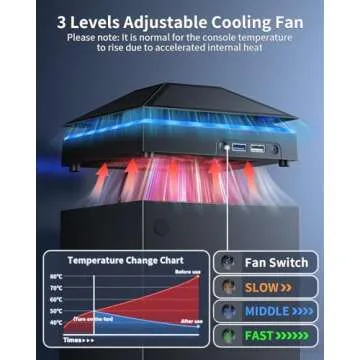 MENEEA Cooling Fan Dust Proof for Xbox Series X Console with Colorful Light Strip,MENEEA Dust Cover Filter,Rubber Dust Plugs,Low Noise Top Fan with 3 Gears,Cooler&Light Independent Touch Switch, 2 USB Port