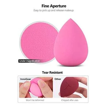 InnoGear Makeup Sponge, 10 Pcs Makeup Sponges Blender Set Beauty Cosmetic Foundation Blending Applicator Puff, Flawless for Liquid Cream Powder (Multicolor 1)