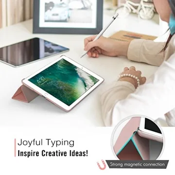 MoKo iPad 9.7 Case - Slim, Stylish, and Protective Cover