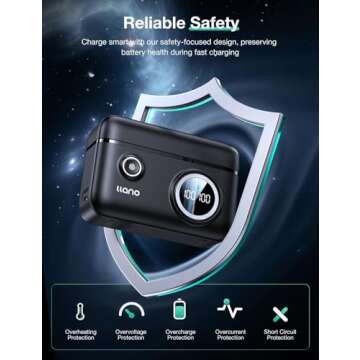 llano 2-Pack NP-FZ100 Batteries and 18W Fast Dual USB Charger for Sony A7iii, A7iv, A7C, A7CII, A7C R,ZV-E1,E10II, FX3, FX30, A9, A6700,6600, Alpha 9,9S, A9S, A7R3, Smart Display, Magnetic Snap Cover