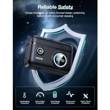 llano 2-Pack NP-FZ100 Batteries and 18W Fast Dual USB Charger for Sony A7iii, A7iv, A7C, A7CII, A7C R,ZV-E1,E10II, FX3, FX30, A9, A6700,6600, Alpha 9,9S, A9S, A7R3, Smart Display, Magnetic Snap Cover