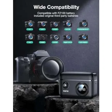 llano 2-Pack NP-FZ100 Batteries and 18W Fast Dual USB Charger for Sony A7iii, A7iv, A7C, A7CII, A7C R,ZV-E1,E10II, FX3, FX30, A9, A6700,6600, Alpha 9,9S, A9S, A7R3, Smart Display, Magnetic Snap Cover