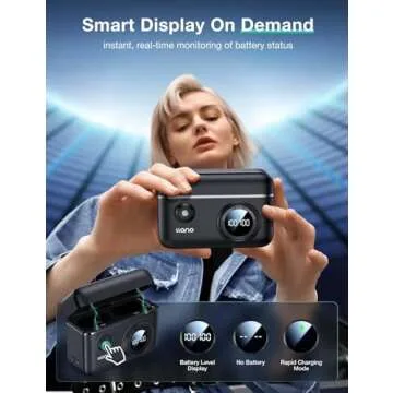 llano 2-Pack NP-FZ100 Batteries and 18W Fast Dual USB Charger for Sony A7iii, A7iv, A7C, A7CII, A7C R,ZV-E1,E10II, FX3, FX30, A9, A6700,6600, Alpha 9,9S, A9S, A7R3, Smart Display, Magnetic Snap Cover