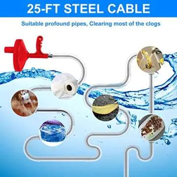 Forlivese 25 Ft Heavy Duty Drain Auger for Clogs