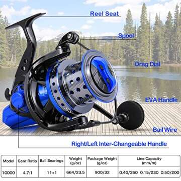 Sougayilang Spinning Reels 10000 Series Surf Fishing Reels, Ultra Smooth Powerful with CNC Aluminum Spool, Inshore & Offshore Saltwater Fishing
