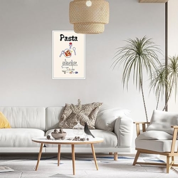 Retro Italy Pasta Canvas Wall Art Modern Kitchen Decor