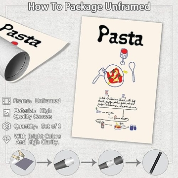 Retro Italy Pasta Canvas Wall Art Modern Kitchen Decor